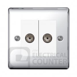 Co-axial Socket TV Outlet BG